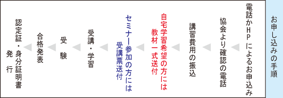 shikaku5.gif